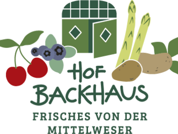 Hof Backhaus